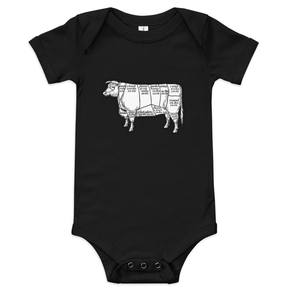 Vintage Meat Cuts Illustration Onesie