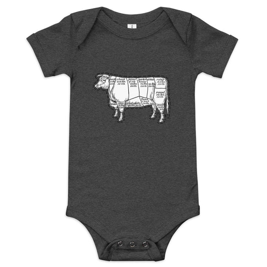 Vintage Meat Cuts Illustration Onesie